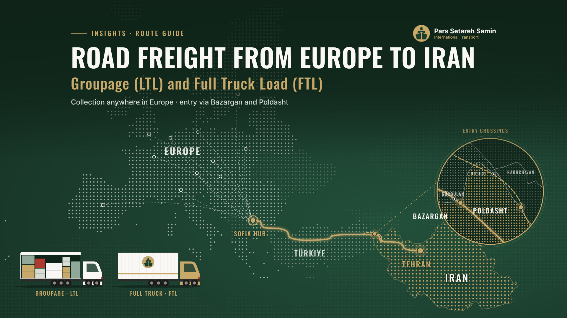 Map of the road freight route from Europe to Iran through Türkiye and the Bazargan and Poldasht border crossings, with a groupage truck and a full truck load